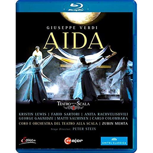 AIDA