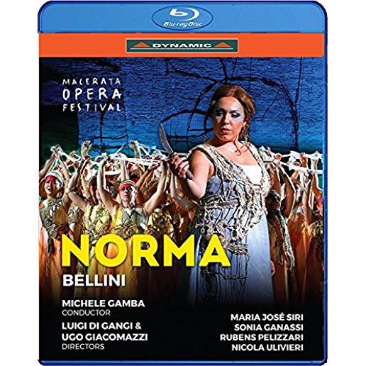 NORMA