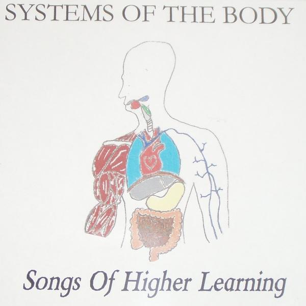 SYSTEMS OF THE BODY